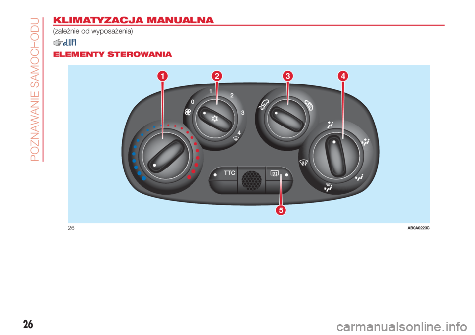 Abarth 500 2018 Instrukcja obsługi (in Polish) KLIMATYZACJA MANUALNA
(zależnie od wyposażenia)
.
ELEMENTY STEROWANIA
1
5
234
26AB0A0223C
26
POZNAWANIE SAMOCHODU Abarth 500 2018 Instrukcja obsługi (in Polish) KLIMATYZACJA MANUALNA
(zależnie od wyposażenia)
.
ELEMENTY STEROWANIA
1
5
234
26AB0A0223C
26
POZNAWANIE SAMOCHODU