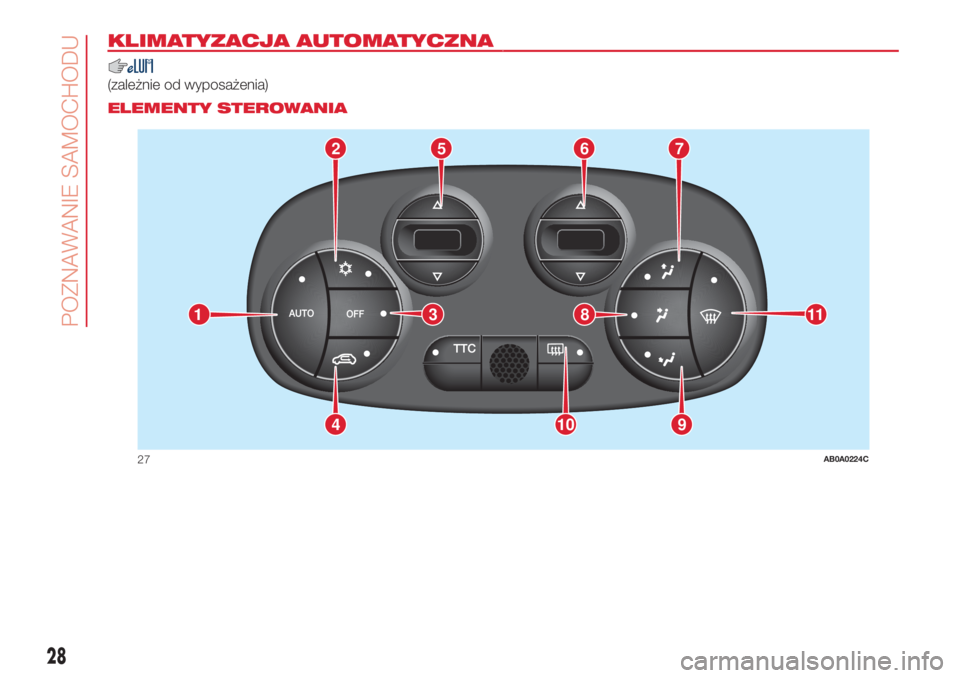 Abarth 500 2018 Instrukcja obsługi (in Polish) KLIMATYZACJA AUTOMATYCZNA.
(zależnie od wyposażenia).
ELEMENTY STEROWANIA
2765
9104
11381
27AB0A0224C
28
POZNAWANIE SAMOCHODU Abarth 500 2018 Instrukcja obsługi (in Polish) KLIMATYZACJA AUTOMATYCZNA.
(zależnie od wyposażenia).
ELEMENTY STEROWANIA
2765
9104
11381
27AB0A0224C
28
POZNAWANIE SAMOCHODU