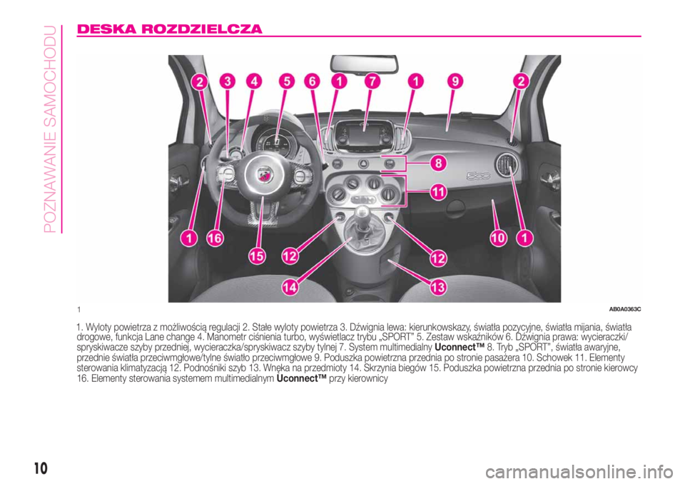 Abarth 500 2019 Instrukcja obsługi (in Polish) DESKA ROZDZIELCZA
1. Wyloty powietrza z możliwością regulacji 2. Stałe wyloty powietrza 3. Dźwignia lewa: kierunkowskazy, światła pozycyjne, światła mijania, światła
drogowe, funkcja Lane c Abarth 500 2019 Instrukcja obsługi (in Polish) DESKA ROZDZIELCZA
1. Wyloty powietrza z możliwością regulacji 2. Stałe wyloty powietrza 3. Dźwignia lewa: kierunkowskazy, światła pozycyjne, światła mijania, światła
drogowe, funkcja Lane c
