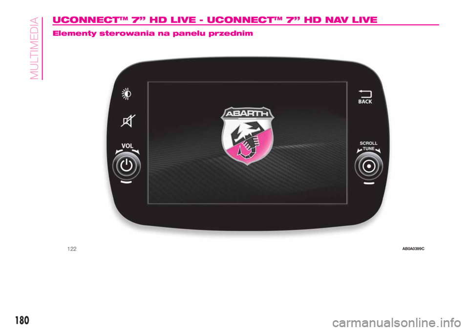 Abarth 500 2019  Instrukcja obsługi (in Polish) UCONNECT™ 7” HD LIVE - UCONNECT™ 7” HD NAV LIVE.
Elementy sterowania na panelu przednim
122AB0A0399C
180
MULTIMEDIA 