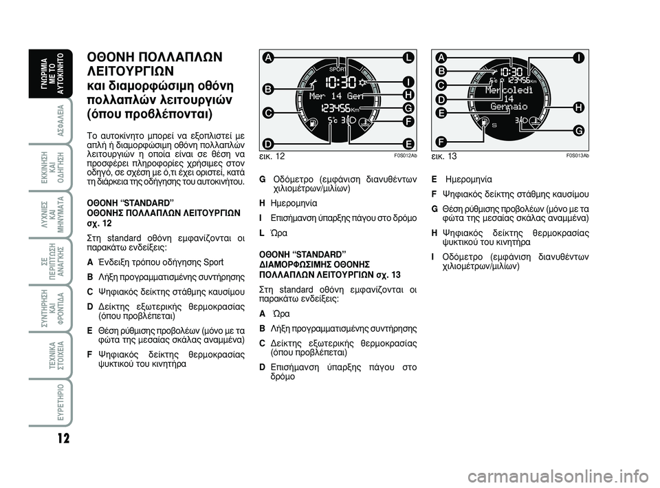 Abarth 500 2008  ΒΙΒΛΙΟ ΧΡΗΣΗΣ ΚΑΙ ΣΥΝΤΗΡΗΣΗΣ (in Greek) 12
∞™º∞§∂π∞
∂∫∫π¡∏™∏ 
∫∞π 
√¢∏°∏™∏
§ÀÃ¡π∂™ 
∫∞π
ª∏¡Àª∞Δ∞
™∂ 
¶∂ƒπ¶Δø™∏
∞¡∞°∫∏™
™À¡Δ∏ƒ∏™∏
