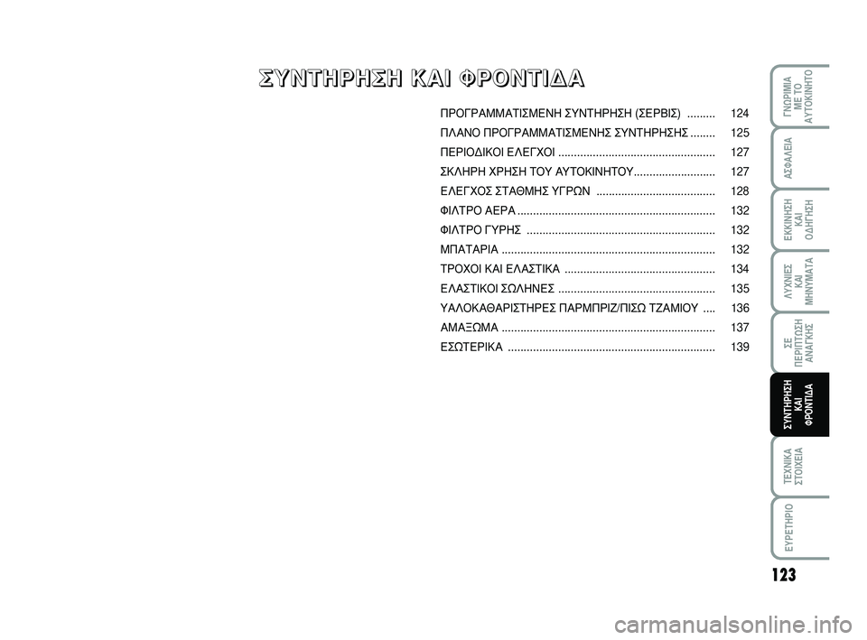 Abarth 500 2008  ΒΙΒΛΙΟ ΧΡΗΣΗΣ ΚΑΙ ΣΥΝΤΗΡΗΣΗΣ (in Greek) 123
∞™º∞§∂π∞
∂∫∫π¡∏™∏ 
∫∞π 
√¢∏°∏™∏
§ÀÃ¡π∂™ 
∫∞π
ª∏¡Àª∞Δ∞
™∂ 
¶∂ƒπ¶Δø™∏
∞¡∞°∫∏™
Δ∂Ã¡π∫∞
™Δ