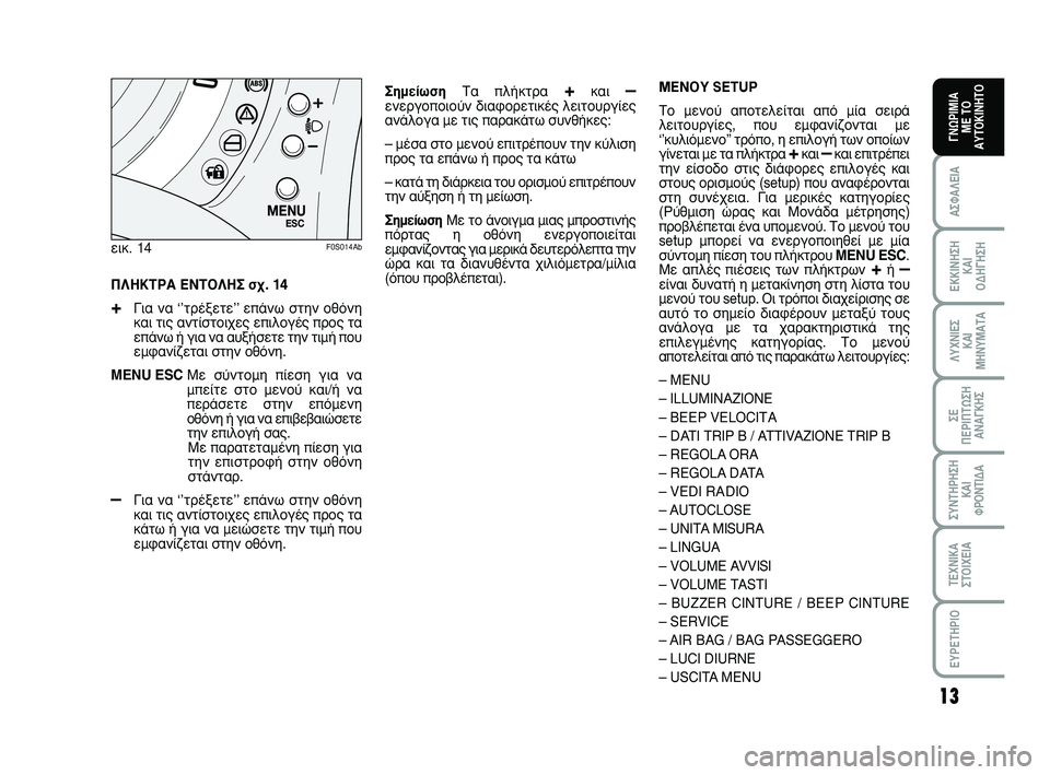 Abarth 500 2008  ΒΙΒΛΙΟ ΧΡΗΣΗΣ ΚΑΙ ΣΥΝΤΗΡΗΣΗΣ (in Greek) 13
∞™º∞§∂π∞
∂∫∫π¡∏™∏ 
∫∞π 
√¢∏°∏™∏
§ÀÃ¡π∂™ 
∫∞π
ª∏¡Àª∞Δ∞
™∂ 
¶∂ƒπ¶Δø™∏
∞¡∞°∫∏™
™À¡Δ∏ƒ∏™∏
