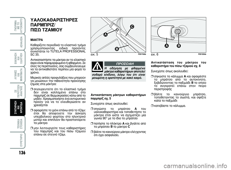 Abarth 500 2008  ΒΙΒΛΙΟ ΧΡΗΣΗΣ ΚΑΙ ΣΥΝΤΗΡΗΣΗΣ (in Greek) 136
∞™º∞§∂π∞
∂∫∫π¡∏™∏ 
∫∞π 
√¢∏°∏™∏
§ÀÃ¡π∂™ 
∫∞π
ª∏¡Àª∞Δ∞
™∂ 
¶∂ƒπ¶Δø™∏
∞¡∞°∫∏™
Δ∂Ã¡π∫∞
™Δ