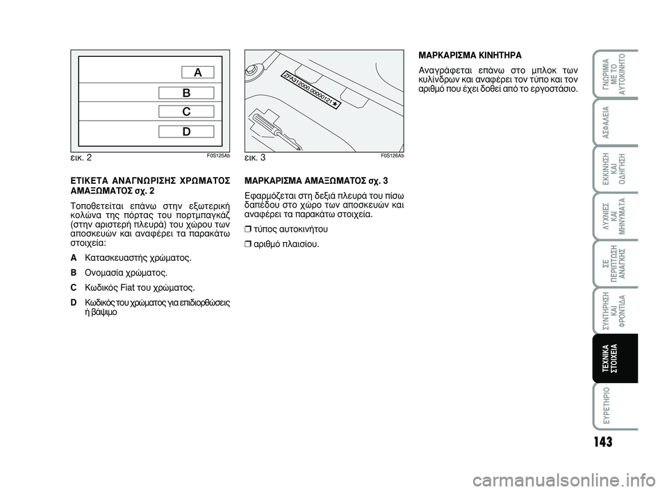 Abarth 500 2011  ΒΙΒΛΙΟ ΧΡΗΣΗΣ ΚΑΙ ΣΥΝΤΗΡΗΣΗΣ (in Greek) ª∞ƒ∫∞ƒπ™ª∞ ∞ª∞•øª∞Δ√™ Û¯. 3
∂Ê·ÚÌﬁ˙ÂÙ·È ÛÙË ‰ÂÍÈ¿ ÏÂ˘Ú¿ ÙÔ˘ ›Ûˆ
‰·¤‰Ô˘ ÛÙÔ ¯ÒÚÔ ÙˆÓ ·ÔÛÎÂ˘ÒÓ Î