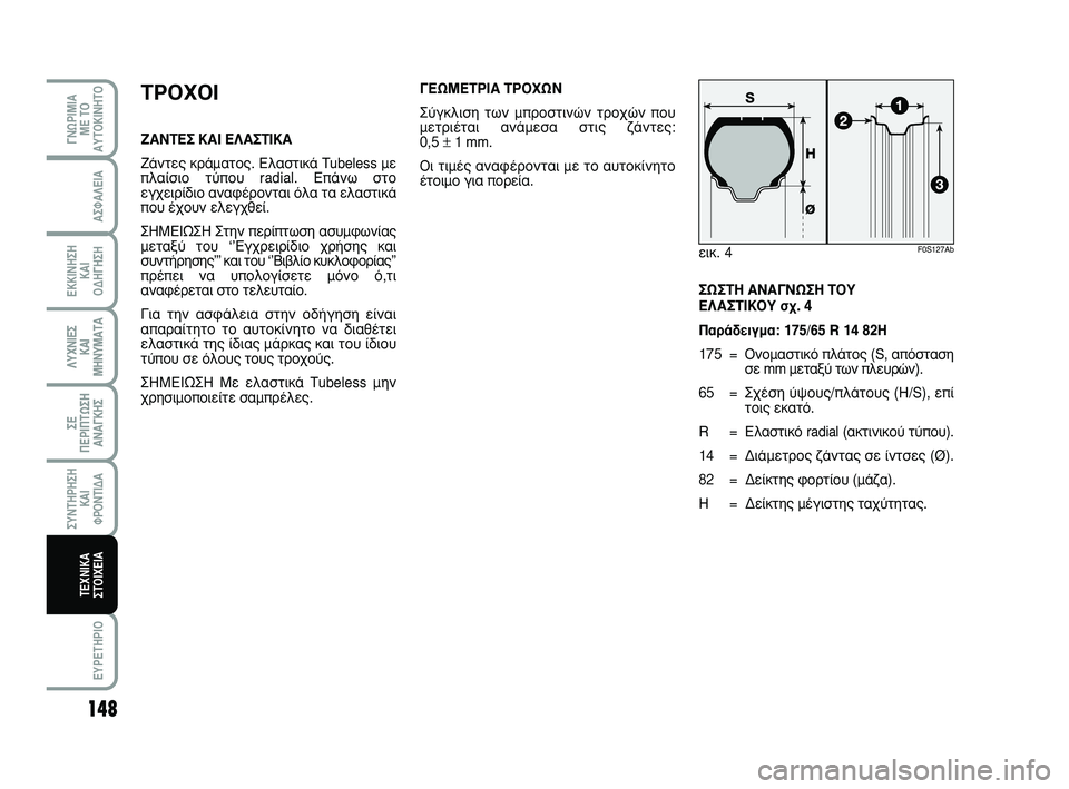 Abarth 500 2011  ΒΙΒΛΙΟ ΧΡΗΣΗΣ ΚΑΙ ΣΥΝΤΗΡΗΣΗΣ (in Greek) ™ø™Δ∏ ∞¡∞°¡ø™∏ Δ√À 
∂§∞™Δπ∫√À Û¯. 4
¶·Ú¿‰ÂÈÁÌ·: 175/65 R 14 82H
175 = √ÓÔÌ·ÛÙÈÎﬁ Ï¿ÙÔ˜ (S, ·ﬁÛÙ·ÛË
ÛÂ mm ÌÂÙ·Í