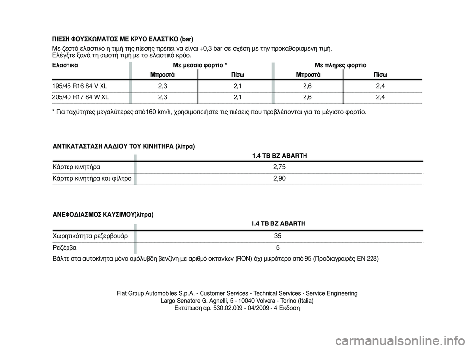 Abarth 500 2011  ΒΙΒΛΙΟ ΧΡΗΣΗΣ ΚΑΙ ΣΥΝΤΗΡΗΣΗΣ (in Greek) ∞¡∂º√¢π∞™ª√™ ∫∞À™πª√À(Ï›ÙÚ·)
1.4 TB BZ ABARTH
ÃˆÚËÙÈÎﬁÙËÙ· ÚÂ˙ÂÚ‚Ô˘¿Ú  35
ƒÂ˙¤Ú‚·5
μ¿ÏÙÂ ÛÙ· ·˘ÙÔÎ›ÓËÙ· ÌﬁÓ�