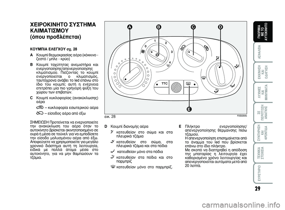 Abarth 500 2011  ΒΙΒΛΙΟ ΧΡΗΣΗΣ ΚΑΙ ΣΥΝΤΗΡΗΣΗΣ (in Greek) 29
∞™º∞§∂π∞
∂∫∫π¡∏™∏ 
∫∞π 
√¢∏°∏™∏
§ÀÃ¡π∂™ 
∫∞π
ª∏¡Àª∞Δ∞
™∂ 
¶∂ƒπ¶Δø™∏
∞¡∞°∫∏™
™À¡Δ∏ƒ∏™∏
