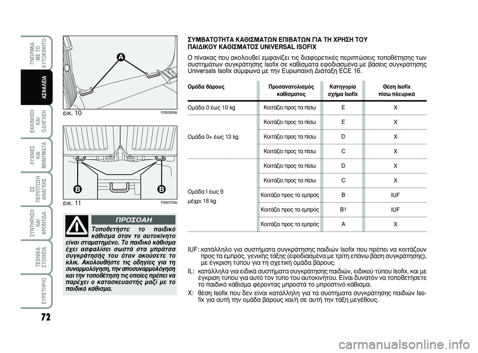 Abarth 500 2011 ΒΙΒΛΙΟ ΧΡΗΣΗΣ ΚΑΙ ΣΥΝΤΗΡΗΣΗΣ (in Greek) 72
∂∫∫π¡∏™∏
∫∞π
√¢∏°∏™∏
°¡øƒπªπ∞
ª∂ Δ√
∞ÀΔ√∫π¡∏Δ√
§Àáπ∂™
∫∞π
ª∏¡Àª∞Δ∞
™∂
¶∂ƒπ¶Δø™∏
∞¡∞° Abarth 500 2011 ΒΙΒΛΙΟ ΧΡΗΣΗΣ ΚΑΙ ΣΥΝΤΗΡΗΣΗΣ (in Greek) 72
∂∫∫π¡∏™∏
∫∞π
√¢∏°∏™∏
°¡øƒπªπ∞
ª∂ Δ√
∞ÀΔ√∫π¡∏Δ√
§Àáπ∂™
∫∞π
ª∏¡Àª∞Δ∞
™∂
¶∂ƒπ¶Δø™∏
∞¡∞°