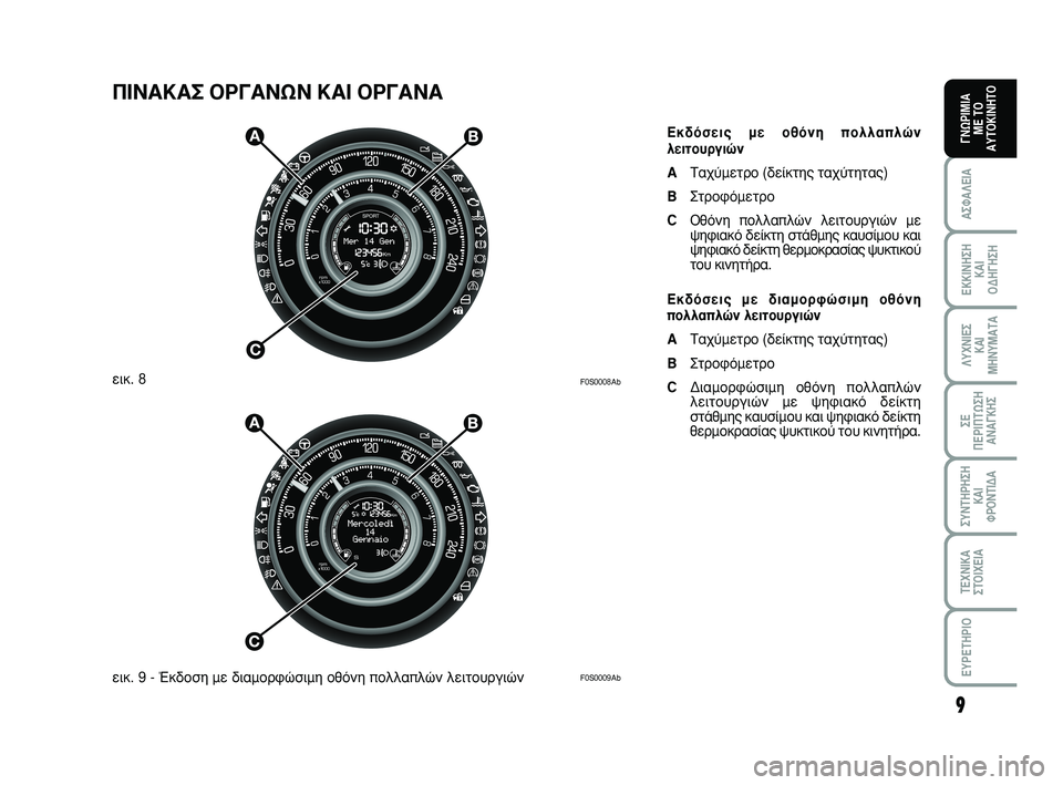 Abarth 500 2008 ΒΙΒΛΙΟ ΧΡΗΣΗΣ ΚΑΙ ΣΥΝΤΗΡΗΣΗΣ (in Greek) ¶π¡∞∫∞™ √ƒ°∞¡ø¡ ∫∞π √ƒ°∞¡∞
9
∞™º∞§∂π∞
∂∫∫π¡∏™∏
∫∞π
√¢∏°∏™∏
§Àáπ∂™
∫∞π
ª∏¡Àª∞Δ∞
™∂
¶∂ Abarth 500 2008 ΒΙΒΛΙΟ ΧΡΗΣΗΣ ΚΑΙ ΣΥΝΤΗΡΗΣΗΣ (in Greek) ¶π¡∞∫∞™ √ƒ°∞¡ø¡ ∫∞π √ƒ°∞¡∞
9
∞™º∞§∂π∞
∂∫∫π¡∏™∏
∫∞π
√¢∏°∏™∏
§Àáπ∂™
∫∞π
ª∏¡Àª∞Δ∞
™∂
¶∂