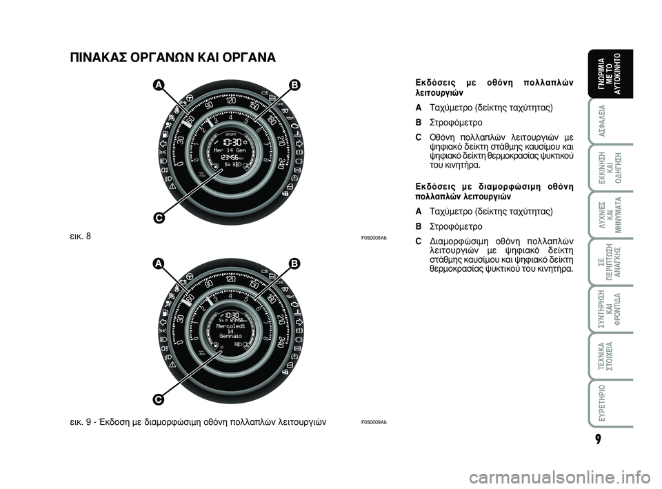 Abarth 500 2010  ΒΙΒΛΙΟ ΧΡΗΣΗΣ ΚΑΙ ΣΥΝΤΗΡΗΣΗΣ (in Greek) ¶π¡∞∫∞™ √ƒ°∞¡ø¡ ∫∞π √ƒ°∞¡∞
9
∞™º∞§∂π∞
∂∫∫π¡∏™∏ 
∫∞π 
√¢∏°∏™∏
§ÀÃ¡π∂™ 
∫∞π
ª∏¡Àª∞Δ∞
™∂ 
¶∂�