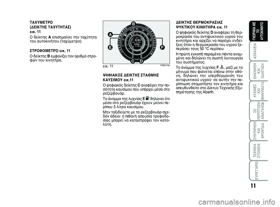 Abarth 500 2012 ΒΙΒΛΙΟ ΧΡΗΣΗΣ ΚΑΙ ΣΥΝΤΗΡΗΣΗΣ (in Greek) 11
ΛΥΧΝΙΕΣ
ΚΑΙ
ΜΗΝΥΜΑΤΑ
ΣΥΝΤΗΡΗΣΗ
ΚΑΙ
ΦΡΟΝΤΙΔΑ
ΤΕΧΝΙΚΑ
ΣΤΟΙΧΕΙΑ
ΕΥΡΕΤΉΡΙΟ
ΣΕ
ΠΕΡΙΠΤΩΣΗ
ΑΝΑΓΚΗΣA
ΑΣΦΑΛΕΙΑ
ΕΚΚ Abarth 500 2012 ΒΙΒΛΙΟ ΧΡΗΣΗΣ ΚΑΙ ΣΥΝΤΗΡΗΣΗΣ (in Greek) 11
ΛΥΧΝΙΕΣ
ΚΑΙ
ΜΗΝΥΜΑΤΑ
ΣΥΝΤΗΡΗΣΗ
ΚΑΙ
ΦΡΟΝΤΙΔΑ
ΤΕΧΝΙΚΑ
ΣΤΟΙΧΕΙΑ
ΕΥΡΕΤΉΡΙΟ
ΣΕ
ΠΕΡΙΠΤΩΣΗ
ΑΝΑΓΚΗΣA
ΑΣΦΑΛΕΙΑ
ΕΚΚ