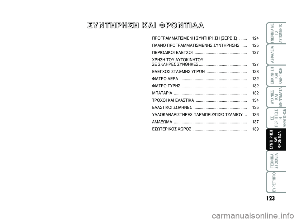 Abarth 500 2012 ΒΙΒΛΙΟ ΧΡΗΣΗΣ ΚΑΙ ΣΥΝΤΗΡΗΣΗΣ (in Greek) 123
ΛΥΧΝΙΕΣ
ΚΑΙ
ΜΗΝΥΜΑΤΑ
ΓΝΩΡΙΜΙΑ ΜΕ
ΤΟ
ΑΥΤΟΚΙΝΗΤΟ
ΑΣΦΑΛΕΙΑ
ΕΚΚΙΝΗΣΗ
ΚΑΙ
ΟΔΗΓΗΣΗ
ΣΕ
ΠΕΡΙΠΤΩ Σ
Η
ΑΝΑΓΚΗΣA
ΤΕΧΝΙ Abarth 500 2012 ΒΙΒΛΙΟ ΧΡΗΣΗΣ ΚΑΙ ΣΥΝΤΗΡΗΣΗΣ (in Greek) 123
ΛΥΧΝΙΕΣ
ΚΑΙ
ΜΗΝΥΜΑΤΑ
ΓΝΩΡΙΜΙΑ ΜΕ
ΤΟ
ΑΥΤΟΚΙΝΗΤΟ
ΑΣΦΑΛΕΙΑ
ΕΚΚΙΝΗΣΗ
ΚΑΙ
ΟΔΗΓΗΣΗ
ΣΕ
ΠΕΡΙΠΤΩ Σ
Η
ΑΝΑΓΚΗΣA
ΤΕΧΝΙ
