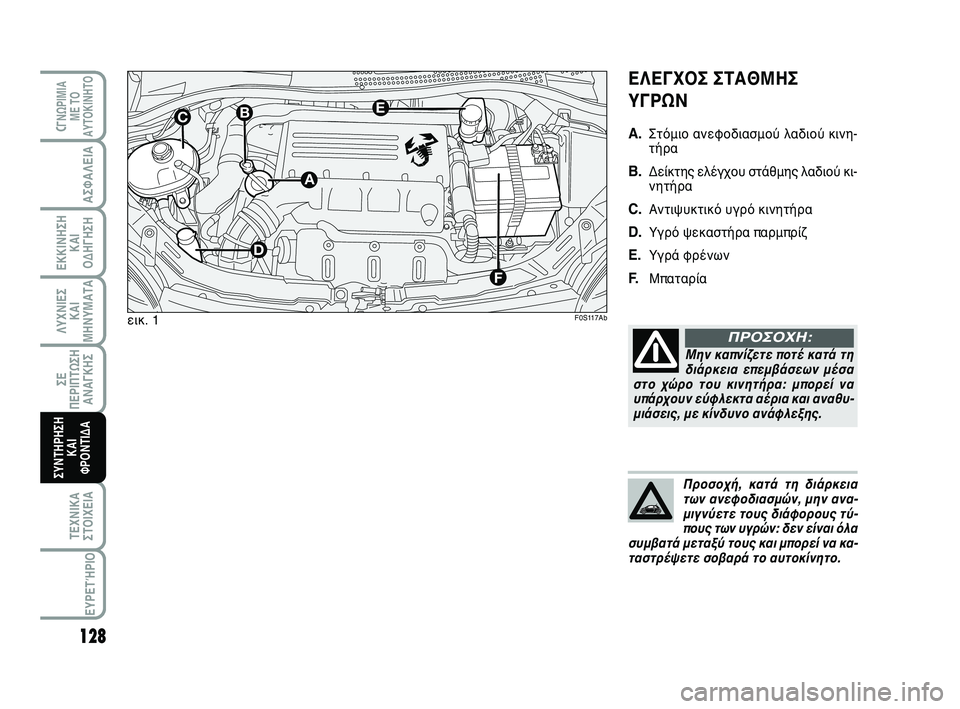 Abarth 500 2012 ΒΙΒΛΙΟ ΧΡΗΣΗΣ ΚΑΙ ΣΥΝΤΗΡΗΣΗΣ (in Greek) 128
ΛΥΧΝΙΕΣ
ΚΑΙ
ΜΗΝΥΜΑΤΑ
CΓΝΩΡΙΜΙΑ
ΜΕ ΤΟ
ΑΥΤΟΚΙΝΗΤΟ
ΑΣΦΑΛΕΙΑ
ΕΚΚΙΝΗΣΗ
ΚΑΙ
ΟΔΗΓΗΣΗ
ΣΕ
ΠΕΡΙΠΤΩΣΗ
ΑΝΑΓΚΗΣ
ΤΕΧΝΙΚ Abarth 500 2012 ΒΙΒΛΙΟ ΧΡΗΣΗΣ ΚΑΙ ΣΥΝΤΗΡΗΣΗΣ (in Greek) 128
ΛΥΧΝΙΕΣ
ΚΑΙ
ΜΗΝΥΜΑΤΑ
CΓΝΩΡΙΜΙΑ
ΜΕ ΤΟ
ΑΥΤΟΚΙΝΗΤΟ
ΑΣΦΑΛΕΙΑ
ΕΚΚΙΝΗΣΗ
ΚΑΙ
ΟΔΗΓΗΣΗ
ΣΕ
ΠΕΡΙΠΤΩΣΗ
ΑΝΑΓΚΗΣ
ΤΕΧΝΙΚ
