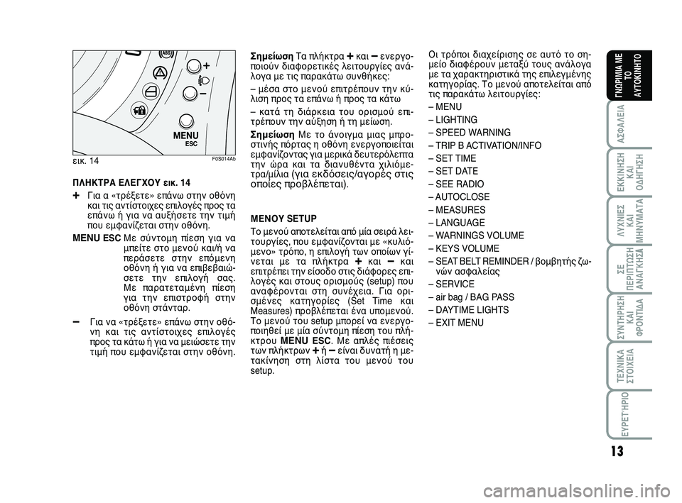 Abarth 500 2012 ΒΙΒΛΙΟ ΧΡΗΣΗΣ ΚΑΙ ΣΥΝΤΗΡΗΣΗΣ (in Greek) 13
ΛΥΧΝΙΕΣ
ΚΑΙ
ΜΗΝΥΜΑΤΑ
ΣΥΝΤΗΡΗΣΗ
ΚΑΙ
ΦΡΟΝΤΙΔΑ
ΤΕΧΝΙΚΑ
ΣΤΟΙΧΕΙΑ
ΕΥΡΕΤΉΡΙΟ
ΣΕ
ΠΕΡΙΠΤΩΣΗ
ΑΝΑΓΚΗΣA
ΑΣΦΑΛΕΙΑ
ΕΚΚ Abarth 500 2012 ΒΙΒΛΙΟ ΧΡΗΣΗΣ ΚΑΙ ΣΥΝΤΗΡΗΣΗΣ (in Greek) 13
ΛΥΧΝΙΕΣ
ΚΑΙ
ΜΗΝΥΜΑΤΑ
ΣΥΝΤΗΡΗΣΗ
ΚΑΙ
ΦΡΟΝΤΙΔΑ
ΤΕΧΝΙΚΑ
ΣΤΟΙΧΕΙΑ
ΕΥΡΕΤΉΡΙΟ
ΣΕ
ΠΕΡΙΠΤΩΣΗ
ΑΝΑΓΚΗΣA
ΑΣΦΑΛΕΙΑ
ΕΚΚ