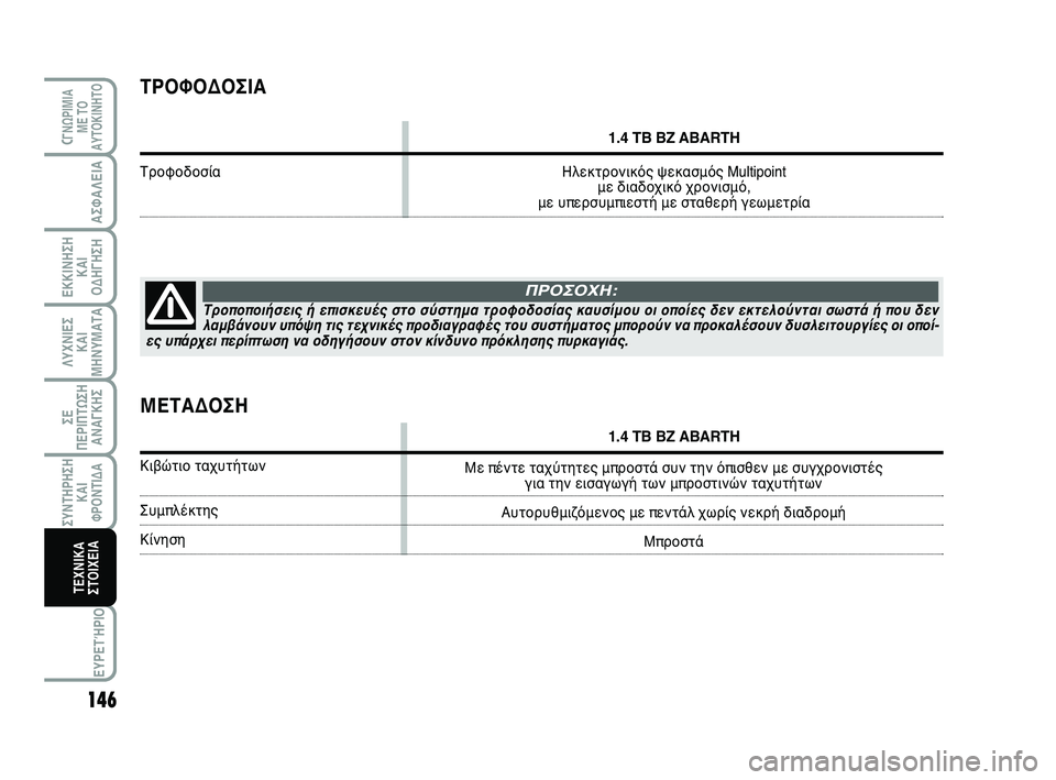 Abarth 500 2012 ΒΙΒΛΙΟ ΧΡΗΣΗΣ ΚΑΙ ΣΥΝΤΗΡΗΣΗΣ (in Greek) 146
ΛΥΧΝΙΕΣ
ΚΑΙ
ΜΗΝΥΜΑΤΑ
CΓΝΩΡΙΜΙΑ
ΜΕ ΤΟ
ΑΥΤΟΚΙΝΗΤΟ
ΑΣΦΑΛΕΙΑ
ΕΚΚΙΝΗΣΗ
ΚΑΙ
ΟΔΗΓΗΣΗ
ΣΕ
ΠΕΡΙΠΤΩΣΗ
ΑΝΑΓΚΗΣ
ΣΥΝΤΗΡ Abarth 500 2012 ΒΙΒΛΙΟ ΧΡΗΣΗΣ ΚΑΙ ΣΥΝΤΗΡΗΣΗΣ (in Greek) 146
ΛΥΧΝΙΕΣ
ΚΑΙ
ΜΗΝΥΜΑΤΑ
CΓΝΩΡΙΜΙΑ
ΜΕ ΤΟ
ΑΥΤΟΚΙΝΗΤΟ
ΑΣΦΑΛΕΙΑ
ΕΚΚΙΝΗΣΗ
ΚΑΙ
ΟΔΗΓΗΣΗ
ΣΕ
ΠΕΡΙΠΤΩΣΗ
ΑΝΑΓΚΗΣ
ΣΥΝΤΗΡ