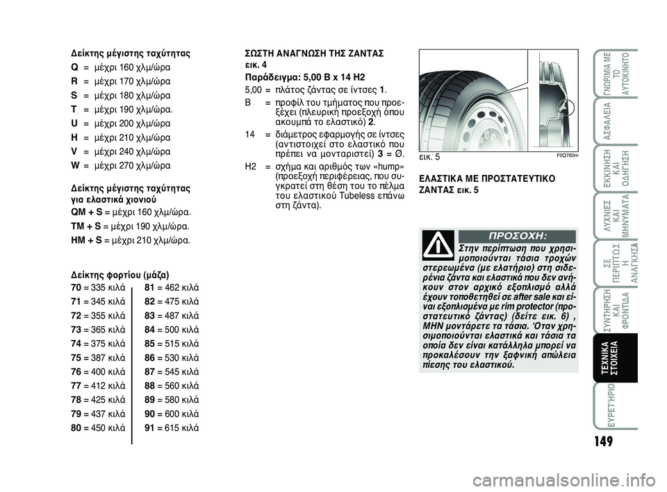 Abarth 500 2012 ΒΙΒΛΙΟ ΧΡΗΣΗΣ ΚΑΙ ΣΥΝΤΗΡΗΣΗΣ (in Greek) ΕΥΡΕΤΉΡΙΟ
149
ΛΥΧΝΙΕΣ
ΚΑΙ
ΜΗΝΥΜΑΤΑ
ΓΝΩΡΙΜΙΑ ΜΕ
ΤΟ
ΑΥΤΟΚΙΝΗΤΟ
ΑΣΦΑΛΕΙΑ
ΕΚΚΙΝΗΣΗ
ΚΑΙ
ΟΔΗΓΗΣΗ
ΣΕ
ΠΕΡΙΠΤΩ Σ
Η
ΑΝΑΓ Abarth 500 2012 ΒΙΒΛΙΟ ΧΡΗΣΗΣ ΚΑΙ ΣΥΝΤΗΡΗΣΗΣ (in Greek) ΕΥΡΕΤΉΡΙΟ
149
ΛΥΧΝΙΕΣ
ΚΑΙ
ΜΗΝΥΜΑΤΑ
ΓΝΩΡΙΜΙΑ ΜΕ
ΤΟ
ΑΥΤΟΚΙΝΗΤΟ
ΑΣΦΑΛΕΙΑ
ΕΚΚΙΝΗΣΗ
ΚΑΙ
ΟΔΗΓΗΣΗ
ΣΕ
ΠΕΡΙΠΤΩ Σ
Η
ΑΝΑΓ