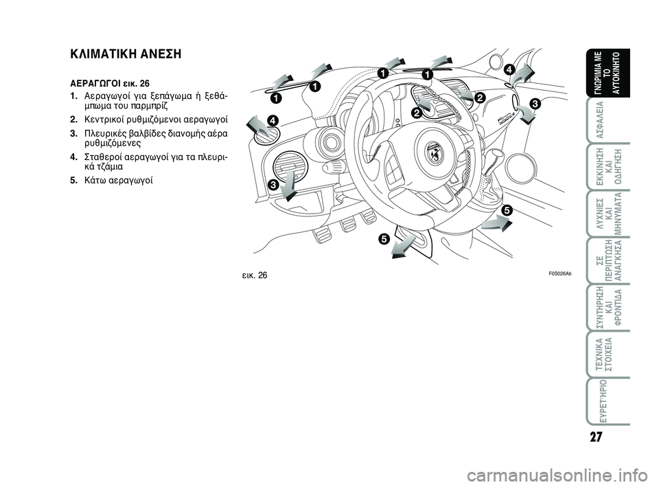 Abarth 500 2012 ΒΙΒΛΙΟ ΧΡΗΣΗΣ ΚΑΙ ΣΥΝΤΗΡΗΣΗΣ (in Greek) 27
ΛΥΧΝΙΕΣ
ΚΑΙ
ΜΗΝΥΜΑΤΑ
ΣΥΝΤΗΡΗΣΗ
ΚΑΙ
ΦΡΟΝΤΙΔΑ
ΤΕΧΝΙΚΑ
ΣΤΟΙΧΕΙΑ
ΕΥΡΕΤΉΡΙΟ
ΣΕ
ΠΕΡΙΠΤΩΣΗ
ΑΝΑΓΚΗΣA
ΑΣΦΑΛΕΙΑ
ΕΚΚ Abarth 500 2012 ΒΙΒΛΙΟ ΧΡΗΣΗΣ ΚΑΙ ΣΥΝΤΗΡΗΣΗΣ (in Greek) 27
ΛΥΧΝΙΕΣ
ΚΑΙ
ΜΗΝΥΜΑΤΑ
ΣΥΝΤΗΡΗΣΗ
ΚΑΙ
ΦΡΟΝΤΙΔΑ
ΤΕΧΝΙΚΑ
ΣΤΟΙΧΕΙΑ
ΕΥΡΕΤΉΡΙΟ
ΣΕ
ΠΕΡΙΠΤΩΣΗ
ΑΝΑΓΚΗΣA
ΑΣΦΑΛΕΙΑ
ΕΚΚ