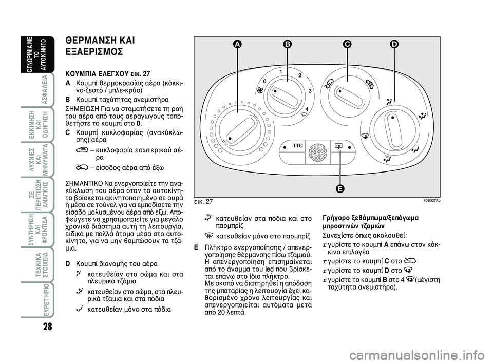 Abarth 500 2012 ΒΙΒΛΙΟ ΧΡΗΣΗΣ ΚΑΙ ΣΥΝΤΗΡΗΣΗΣ (in Greek) 28
ΛΥΧΝΙΕΣ
ΚΑΙ
ΜΗΝΥΜΑΤΑ
ΣΥΝΤΗΡΗΣΗ
ΚΑΙ
ΦΡΟΝΤΙΔΑ
ΤΕΧΝΙΚΑ
ΣΤΟΙΧΕΙΑ
ΕΥΡΕΤΉΡΙΟ
ΣΕ
ΠΕΡΙΠΤΩΣΗ
ΑΝΑΓΚΗΣ
ΑΣΦΑΛΕΙΑ
ΕΚΚΙ Abarth 500 2012 ΒΙΒΛΙΟ ΧΡΗΣΗΣ ΚΑΙ ΣΥΝΤΗΡΗΣΗΣ (in Greek) 28
ΛΥΧΝΙΕΣ
ΚΑΙ
ΜΗΝΥΜΑΤΑ
ΣΥΝΤΗΡΗΣΗ
ΚΑΙ
ΦΡΟΝΤΙΔΑ
ΤΕΧΝΙΚΑ
ΣΤΟΙΧΕΙΑ
ΕΥΡΕΤΉΡΙΟ
ΣΕ
ΠΕΡΙΠΤΩΣΗ
ΑΝΑΓΚΗΣ
ΑΣΦΑΛΕΙΑ
ΕΚΚΙ