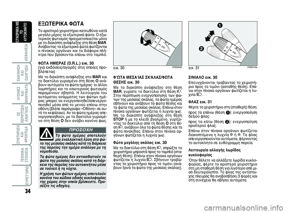 Abarth 500 2012  ΒΙΒΛΙΟ ΧΡΗΣΗΣ ΚΑΙ ΣΥΝΤΗΡΗΣΗΣ (in Greek) 34
ΛΥΧΝΙΕΣ
ΚΑΙ
ΜΗΝΥΜΑΤΑ
ΣΥΝΤΗΡΗΣΗ
ΚΑΙ
ΦΡΟΝΤΙΔΑ
ΤΕΧΝΙΚΑ
ΣΤΟΙΧΕΙΑ
ΕΥΡΕΤΉΡΙΟ
ΣΕ
ΠΕΡΙΠΤΩΣΗ
ΑΝΑΓΚΗΣ
ΑΣΦΑΛΕΙΑ
ΕΚΚΙ