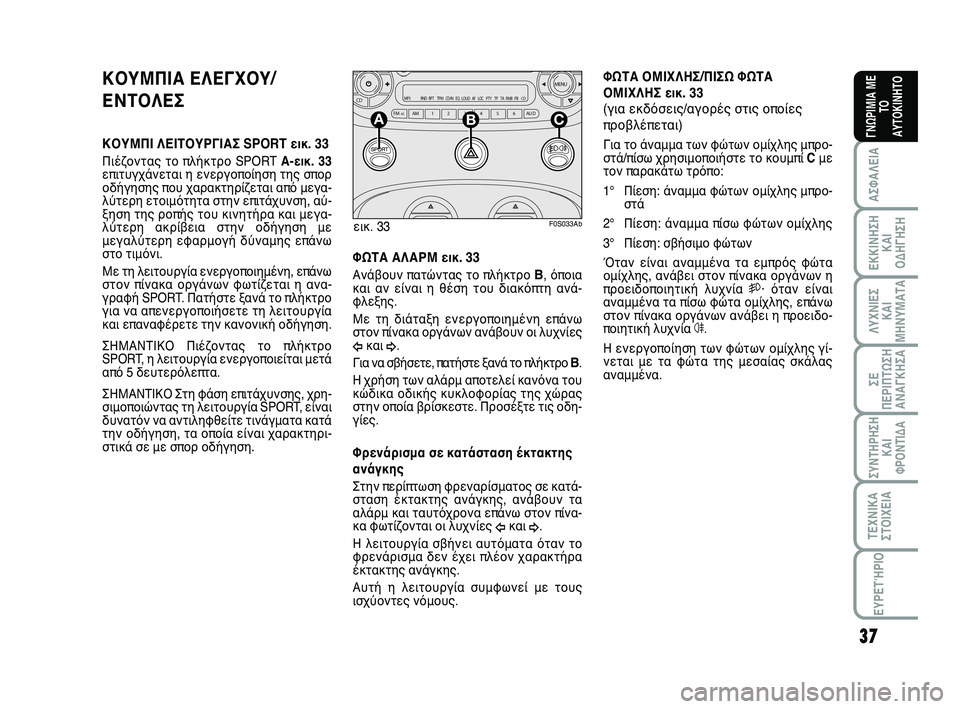 Abarth 500 2012  ΒΙΒΛΙΟ ΧΡΗΣΗΣ ΚΑΙ ΣΥΝΤΗΡΗΣΗΣ (in Greek) 37
ΛΥΧΝΙΕΣ
ΚΑΙ
ΜΗΝΥΜΑΤΑ
ΣΥΝΤΗΡΗΣΗ
ΚΑΙ
ΦΡΟΝΤΙΔΑ
ΤΕΧΝΙΚΑ
ΣΤΟΙΧΕΙΑ
ΕΥΡΕΤΉΡΙΟ
ΣΕ
ΠΕΡΙΠΤΩΣΗ
ΑΝΑΓΚΗΣA
ΑΣΦΑΛΕΙΑ
ΕΚΚ