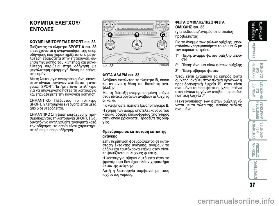 Abarth 500 2012  ΒΙΒΛΙΟ ΧΡΗΣΗΣ ΚΑΙ ΣΥΝΤΗΡΗΣΗΣ (in Greek) 37
ΛΥΧΝΙΕΣ
ΚΑΙ
ΜΗΝΥΜΑΤΑ
ΣΥΝΤΗΡΗΣΗ
ΚΑΙ
ΦΡΟΝΤΙΔΑ
ΤΕΧΝΙΚΑ
ΣΤΟΙΧΕΙΑ
ΕΥΡΕΤΉΡΙΟ
ΣΕ
ΠΕΡΙΠΤΩΣΗ
ΑΝΑΓΚΗΣA
ΑΣΦΑΛΕΙΑ
ΕΚΚ�