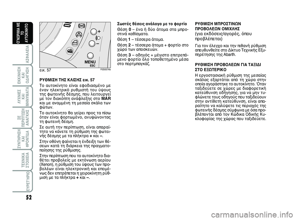 Abarth 500 2012 ΒΙΒΛΙΟ ΧΡΗΣΗΣ ΚΑΙ ΣΥΝΤΗΡΗΣΗΣ (in Greek) 52
ΛΥΧΝΙΕΣ
ΚΑΙ
ΜΗΝΥΜΑΤΑ
ΣΥΝΤΗΡΗΣΗ
ΚΑΙ
ΦΡΟΝΤΙΔΑ
ΤΕΧΝΙΚΑ
ΣΤΟΙΧΕΙΑ
ΕΥΡΕΤΉΡΙΟ
ΣΕ
ΠΕΡΙΠΤΩΣΗ
ΑΝΑΓΚΗΣ
ΑΣΦΑΛΕΙΑ
ΕΚΚΙ Abarth 500 2012 ΒΙΒΛΙΟ ΧΡΗΣΗΣ ΚΑΙ ΣΥΝΤΗΡΗΣΗΣ (in Greek) 52
ΛΥΧΝΙΕΣ
ΚΑΙ
ΜΗΝΥΜΑΤΑ
ΣΥΝΤΗΡΗΣΗ
ΚΑΙ
ΦΡΟΝΤΙΔΑ
ΤΕΧΝΙΚΑ
ΣΤΟΙΧΕΙΑ
ΕΥΡΕΤΉΡΙΟ
ΣΕ
ΠΕΡΙΠΤΩΣΗ
ΑΝΑΓΚΗΣ
ΑΣΦΑΛΕΙΑ
ΕΚΚΙ