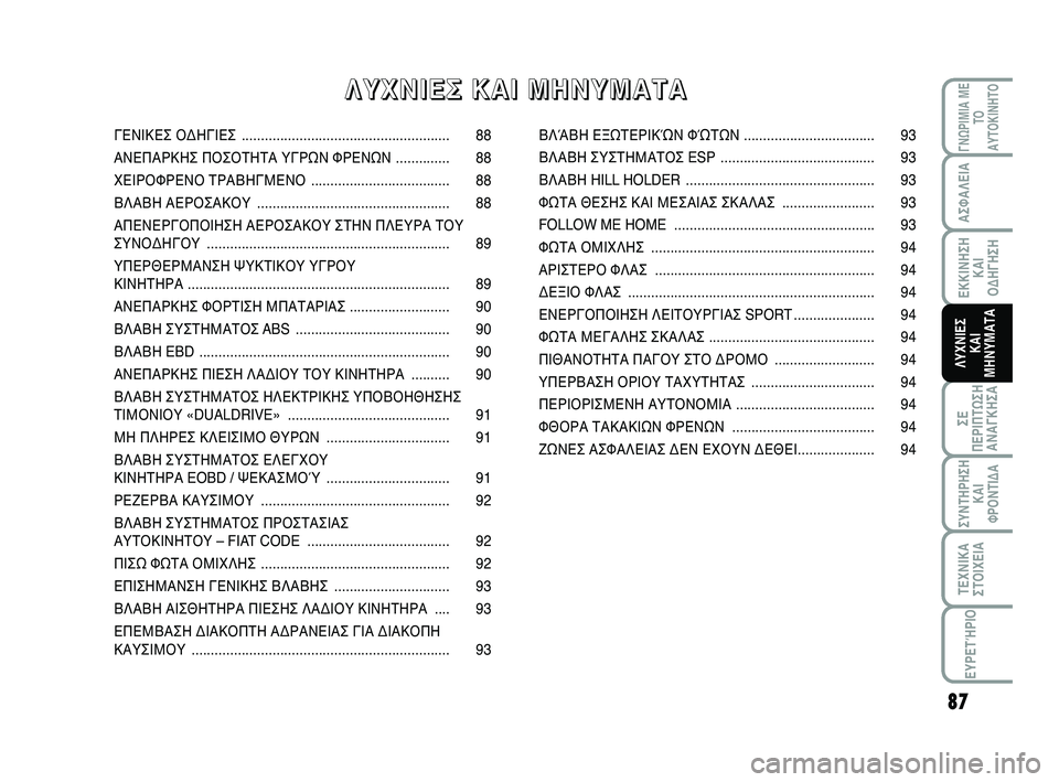 Abarth 500 2012 ΒΙΒΛΙΟ ΧΡΗΣΗΣ ΚΑΙ ΣΥΝΤΗΡΗΣΗΣ (in Greek) 87
ΓΝΩΡΙΜΙΑ ΜΕ
ΤΟ
ΑΥΤΟΚΙΝΗΤΟ
ΑΣΦΑΛΕΙΑ
ΕΚΚΙΝΗΣΗ
ΚΑΙ
ΟΔΗΓΗΣΗ
ΣΕ
ΠΕΡΙΠΤΩΣΗ
ΑΝΑΓΚΗΣA
ΣΥΝΤΗΡΗΣΗ
ΚΑΙ
ΦΡΟΝΤΙΔΑ
ΤΕΧΝΙ Abarth 500 2012 ΒΙΒΛΙΟ ΧΡΗΣΗΣ ΚΑΙ ΣΥΝΤΗΡΗΣΗΣ (in Greek) 87
ΓΝΩΡΙΜΙΑ ΜΕ
ΤΟ
ΑΥΤΟΚΙΝΗΤΟ
ΑΣΦΑΛΕΙΑ
ΕΚΚΙΝΗΣΗ
ΚΑΙ
ΟΔΗΓΗΣΗ
ΣΕ
ΠΕΡΙΠΤΩΣΗ
ΑΝΑΓΚΗΣA
ΣΥΝΤΗΡΗΣΗ
ΚΑΙ
ΦΡΟΝΤΙΔΑ
ΤΕΧΝΙ