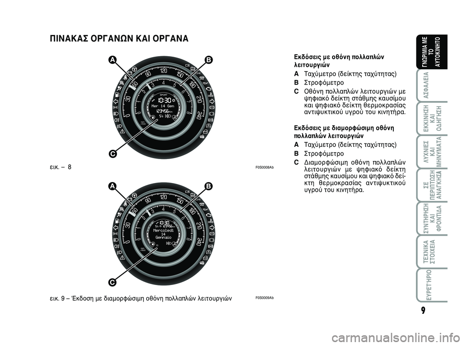 Abarth 500 2012 ΒΙΒΛΙΟ ΧΡΗΣΗΣ ΚΑΙ ΣΥΝΤΗΡΗΣΗΣ (in Greek) 9
ΛΥΧΝΙΕΣ
ΚΑΙ
ΜΗΝΥΜΑΤΑ
ΣΥΝΤΗΡΗΣΗ
ΚΑΙ
ΦΡΟΝΤΙΔΑ
ΤΕΧΝΙΚΑ
ΣΤΟΙΧΕΙΑ
ΕΥΡΕΤΉΡΙΟ
ΣΕ
ΠΕΡΙΠΤΩΣΗ
ΑΝΑΓΚΗΣA
ΑΣΦΑΛΕΙΑ
ΕΚΚΙ Abarth 500 2012 ΒΙΒΛΙΟ ΧΡΗΣΗΣ ΚΑΙ ΣΥΝΤΗΡΗΣΗΣ (in Greek) 9
ΛΥΧΝΙΕΣ
ΚΑΙ
ΜΗΝΥΜΑΤΑ
ΣΥΝΤΗΡΗΣΗ
ΚΑΙ
ΦΡΟΝΤΙΔΑ
ΤΕΧΝΙΚΑ
ΣΤΟΙΧΕΙΑ
ΕΥΡΕΤΉΡΙΟ
ΣΕ
ΠΕΡΙΠΤΩΣΗ
ΑΝΑΓΚΗΣA
ΑΣΦΑΛΕΙΑ
ΕΚΚΙ