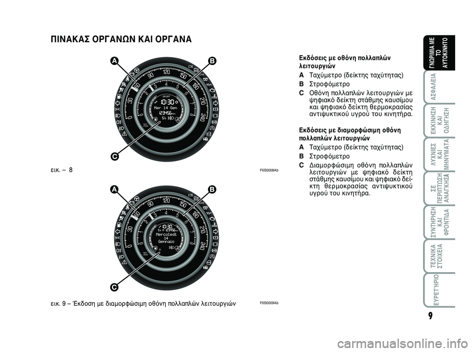 Abarth 500 2012  ΒΙΒΛΙΟ ΧΡΗΣΗΣ ΚΑΙ ΣΥΝΤΗΡΗΣΗΣ (in Greek) 9
ΛΥΧΝΙΕΣ
ΚΑΙ
ΜΗΝΥΜΑΤΑ
ΣΥΝΤΗΡΗΣΗ
ΚΑΙ
ΦΡΟΝΤΙΔΑ
ΤΕΧΝΙΚΑ
ΣΤΟΙΧΕΙΑ
ΕΥΡΕΤΉΡΙΟ
ΣΕ
ΠΕΡΙΠΤΩΣΗ
ΑΝΑΓΚΗΣA
ΑΣΦΑΛΕΙΑ
ΕΚΚΙ