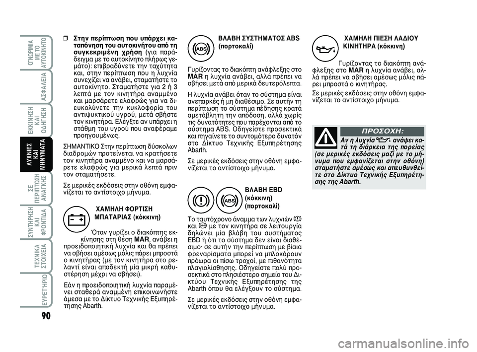 Abarth 500 2012 ΒΙΒΛΙΟ ΧΡΗΣΗΣ ΚΑΙ ΣΥΝΤΗΡΗΣΗΣ (in Greek) 90
CΓΝΩΡΙΜΙΑ
ΜΕ ΤΟ
ΑΥΤΟΚΙΝΗΤΟ
ΑΣΦΑΛΕΙΑ
ΕΚΚΙΝΗΣΗ
ΚΑΙ
ΟΔΗΓΗΣΗ
ΣΕ
ΠΕΡΙΠΤΩΣΗ
ΑΝΑΓΚΗΣ
ΣΥΝΤΗΡΗΣΗ
ΚΑΙ
ΦΡΟΝΤΙΔΑ
ΤΕΧΝΙ Abarth 500 2012 ΒΙΒΛΙΟ ΧΡΗΣΗΣ ΚΑΙ ΣΥΝΤΗΡΗΣΗΣ (in Greek) 90
CΓΝΩΡΙΜΙΑ
ΜΕ ΤΟ
ΑΥΤΟΚΙΝΗΤΟ
ΑΣΦΑΛΕΙΑ
ΕΚΚΙΝΗΣΗ
ΚΑΙ
ΟΔΗΓΗΣΗ
ΣΕ
ΠΕΡΙΠΤΩΣΗ
ΑΝΑΓΚΗΣ
ΣΥΝΤΗΡΗΣΗ
ΚΑΙ
ΦΡΟΝΤΙΔΑ
ΤΕΧΝΙ