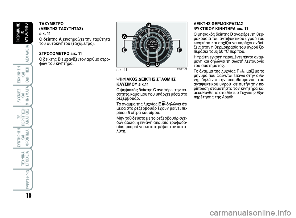 Abarth 500 2014 ΒΙΒΛΙΟ ΧΡΗΣΗΣ ΚΑΙ ΣΥΝΤΗΡΗΣΗΣ (in Greek) 10
ΛΥΧΝΙΕΣ
ΚΑΙ
ΜΗΝΥΜΑΤΑ
ΣΥΝΤΗΡΗΣΗ
ΚΑΙ
ΦΡΟΝΤΙΔΑ
ΤΕΧΝΙΚΑ
ΣΤΟΙΧΕΙΑ
ΕΥΡΕΤΉΡΙΟ
ΣΕ
ΠΕΡΙΠΤΩΣΗ
ΑΝΑΓΚΗΣ
ΑΣΦΑΛΕΙΑ
ΕΚΚΙ Abarth 500 2014 ΒΙΒΛΙΟ ΧΡΗΣΗΣ ΚΑΙ ΣΥΝΤΗΡΗΣΗΣ (in Greek) 10
ΛΥΧΝΙΕΣ
ΚΑΙ
ΜΗΝΥΜΑΤΑ
ΣΥΝΤΗΡΗΣΗ
ΚΑΙ
ΦΡΟΝΤΙΔΑ
ΤΕΧΝΙΚΑ
ΣΤΟΙΧΕΙΑ
ΕΥΡΕΤΉΡΙΟ
ΣΕ
ΠΕΡΙΠΤΩΣΗ
ΑΝΑΓΚΗΣ
ΑΣΦΑΛΕΙΑ
ΕΚΚΙ