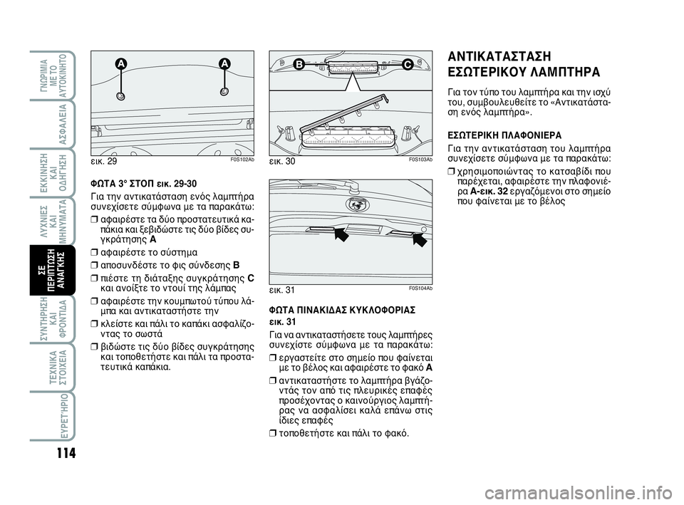 Abarth 500 2014  ΒΙΒΛΙΟ ΧΡΗΣΗΣ ΚΑΙ ΣΥΝΤΗΡΗΣΗΣ (in Greek) 114
ΛΥΧΝΙΕΣ
ΚΑΙ
ΜΗΝΥΜΑΤΑ
ΓΝΩΡΙΜΙΑ 
ΜΕ ΤΟ
ΑΥΤΟΚΙΝΗΤΟ
ΑΣΦΑΛΕΙΑ
ΕΚΚΙΝΗΣΗ
ΚΑΙ
ΟΔΗΓΗΣΗ
ΣΥΝΤΗΡΗΣΗ
ΚΑΙ
ΦΡΟΝΤΙΔΑ
ΤΕΧΝ