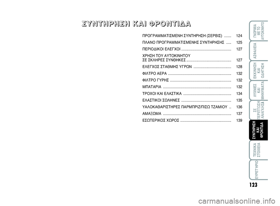 Abarth 500 2014  ΒΙΒΛΙΟ ΧΡΗΣΗΣ ΚΑΙ ΣΥΝΤΗΡΗΣΗΣ (in Greek) 123
ΛΥΧΝΙΕΣ
ΚΑΙ
ΜΗΝΥΜΑΤΑ
ΓΝΩΡΙΜΙΑ 
ΜΕ ΤΟ
ΑΥΤΟΚΙΝΗΤΟ
ΑΣΦΑΛΕΙΑ
ΕΚΚΙΝΗΣΗ
ΚΑΙ
ΟΔΗΓΗΣΗ
ΣΕ
ΠΕΡΙΠΤΩΣΗ
ΑΝΑΓΚΗΣA
ΤΕΧΝΙΚ