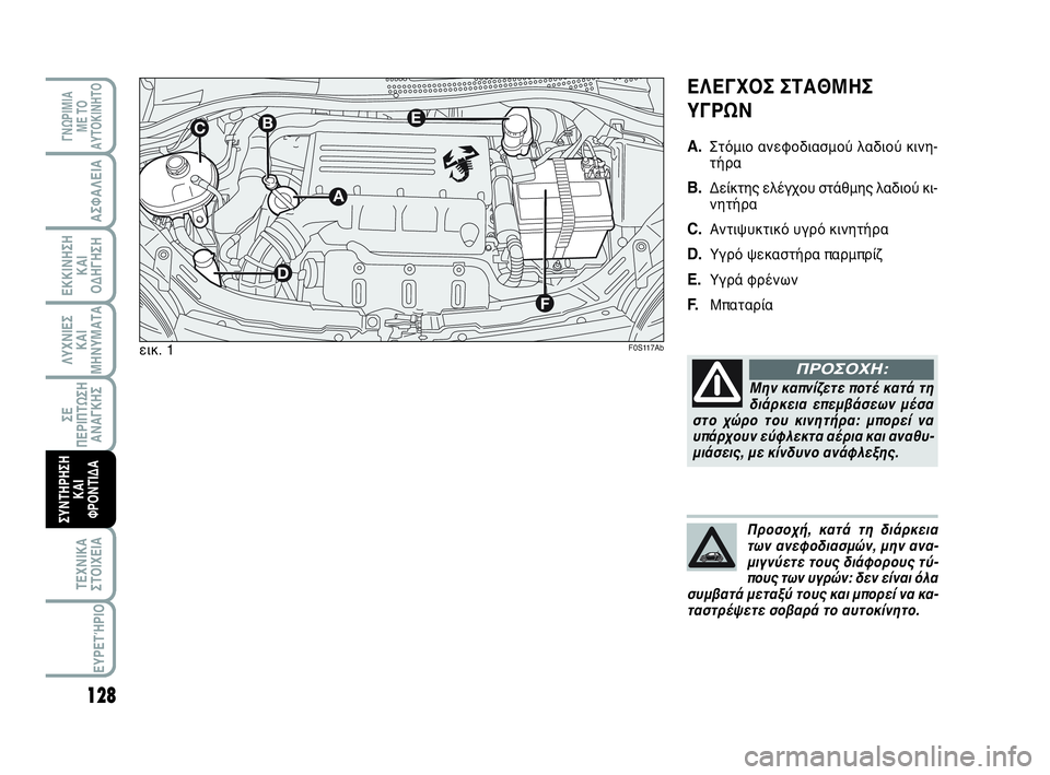 Abarth 500 2014  ΒΙΒΛΙΟ ΧΡΗΣΗΣ ΚΑΙ ΣΥΝΤΗΡΗΣΗΣ (in Greek) 128
ΛΥΧΝΙΕΣ
ΚΑΙ
ΜΗΝΥΜΑΤΑ
ΓΝΩΡΙΜΙΑ 
ΜΕ ΤΟ
ΑΥΤΟΚΙΝΗΤΟ
ΑΣΦΑΛΕΙΑ
ΕΚΚΙΝΗΣΗ
ΚΑΙ
ΟΔΗΓΗΣΗ
ΣΕ
ΠΕΡΙΠΤΩΣΗ
ΑΝΑΓΚΗΣ
ΤΕΧΝΙΚ