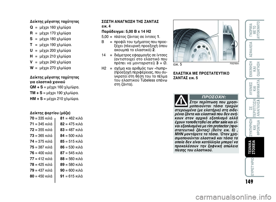 Abarth 500 2014 ΒΙΒΛΙΟ ΧΡΗΣΗΣ ΚΑΙ ΣΥΝΤΗΡΗΣΗΣ (in Greek) ΕΥΡΕΤΉΡΙΟ
149
ΛΥΧΝΙΕΣ
ΚΑΙ
ΜΗΝΥΜΑΤΑ
ΓΝΩΡΙΜΙΑ
ΜΕ ΤΟ
ΑΥΤΟΚΙΝΗΤΟ
ΑΣΦΑΛΕΙΑ
ΕΚΚΙΝΗΣΗ
ΚΑΙ
ΟΔΗΓΗΣΗ
ΣΕ
ΠΕΡΙΠΤΩΣΗ
ΑΝΑΓ Abarth 500 2014 ΒΙΒΛΙΟ ΧΡΗΣΗΣ ΚΑΙ ΣΥΝΤΗΡΗΣΗΣ (in Greek) ΕΥΡΕΤΉΡΙΟ
149
ΛΥΧΝΙΕΣ
ΚΑΙ
ΜΗΝΥΜΑΤΑ
ΓΝΩΡΙΜΙΑ
ΜΕ ΤΟ
ΑΥΤΟΚΙΝΗΤΟ
ΑΣΦΑΛΕΙΑ
ΕΚΚΙΝΗΣΗ
ΚΑΙ
ΟΔΗΓΗΣΗ
ΣΕ
ΠΕΡΙΠΤΩΣΗ
ΑΝΑΓ