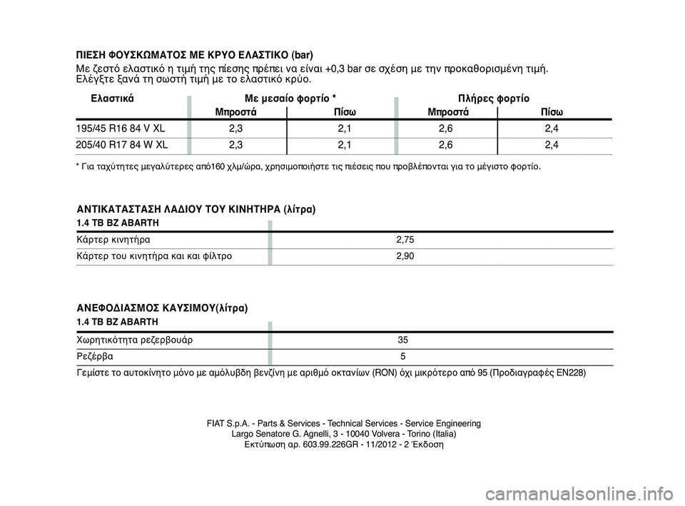 Abarth 500 2014  ΒΙΒΛΙΟ ΧΡΗΣΗΣ ΚΑΙ ΣΥΝΤΗΡΗΣΗΣ (in Greek) FIAT S.p.A. - Parts & Services - Technical Services - Service Engineering  
Largo Senatore G. Agnelli, 3 - 10040 Volvera - Torino (Italia)
Εκτύπωση αρ.603..226GR - /2012 -  Έκδοση
ΠΙ