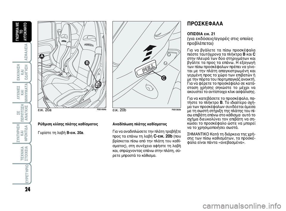 Abarth 500 2013  ΒΙΒΛΙΟ ΧΡΗΣΗΣ ΚΑΙ ΣΥΝΤΗΡΗΣΗΣ (in Greek) 24
ΛΥΧΝΙΕΣ
ΚΑΙ
ΜΗΝΥΜΑΤΑ
ΣΥΝΤΗΡΗΣΗ
ΚΑΙ
ΦΡΟΝΤΙΔΑ
ΤΕΧΝΙΚΑ
ΣΤΟΙΧΕΙΑ
ΕΥΡΕΤΉΡΙΟ
ΣΕ
ΠΕΡΙΠΤΩΣΗ
ΑΝΑΓΚΗΣ
ΑΣΦΑΛΕΙΑ
ΕΚΚΙ