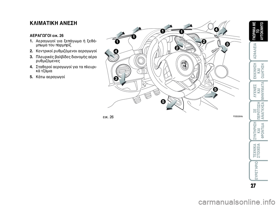 Abarth 500 2014 ΒΙΒΛΙΟ ΧΡΗΣΗΣ ΚΑΙ ΣΥΝΤΗΡΗΣΗΣ (in Greek) 27
ΛΥΧΝΙΕΣ
ΚΑΙ
ΜΗΝΥΜΑΤΑ
ΣΥΝΤΗΡΗΣΗ
ΚΑΙ
ΦΡΟΝΤΙΔΑ
ΤΕΧΝΙΚΑ
ΣΤΟΙΧΕΙΑ
ΕΥΡΕΤΉΡΙΟ
ΣΕ
ΠΕΡΙΠΤΩΣΗ
ΑΝΑΓΚΗΣA
ΑΣΦΑΛΕΙΑ
ΕΚΚ Abarth 500 2014 ΒΙΒΛΙΟ ΧΡΗΣΗΣ ΚΑΙ ΣΥΝΤΗΡΗΣΗΣ (in Greek) 27
ΛΥΧΝΙΕΣ
ΚΑΙ
ΜΗΝΥΜΑΤΑ
ΣΥΝΤΗΡΗΣΗ
ΚΑΙ
ΦΡΟΝΤΙΔΑ
ΤΕΧΝΙΚΑ
ΣΤΟΙΧΕΙΑ
ΕΥΡΕΤΉΡΙΟ
ΣΕ
ΠΕΡΙΠΤΩΣΗ
ΑΝΑΓΚΗΣA
ΑΣΦΑΛΕΙΑ
ΕΚΚ