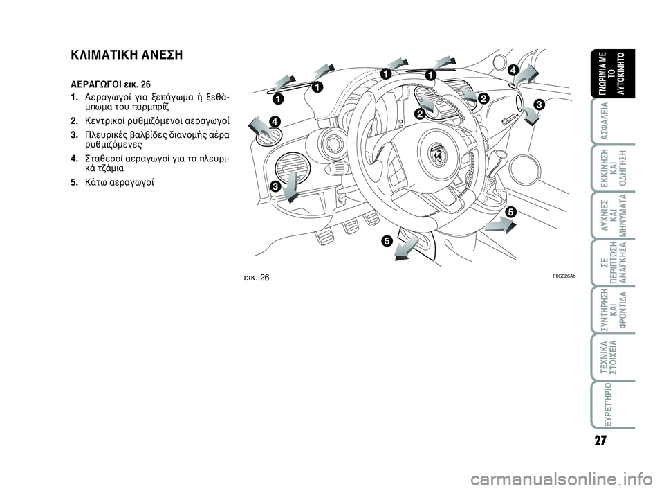 Abarth 500 2013  ΒΙΒΛΙΟ ΧΡΗΣΗΣ ΚΑΙ ΣΥΝΤΗΡΗΣΗΣ (in Greek) 27
ΛΥΧΝΙΕΣ
ΚΑΙ
ΜΗΝΥΜΑΤΑ
ΣΥΝΤΗΡΗΣΗ
ΚΑΙ
ΦΡΟΝΤΙΔΑ
ΤΕΧΝΙΚΑ
ΣΤΟΙΧΕΙΑ
ΕΥΡΕΤΉΡΙΟ
ΣΕ
ΠΕΡΙΠΤΩΣΗ
ΑΝΑΓΚΗΣA
ΑΣΦΑΛΕΙΑ
ΕΚΚ�