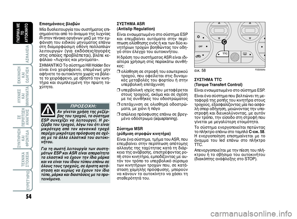 Abarth 500 2013  ΒΙΒΛΙΟ ΧΡΗΣΗΣ ΚΑΙ ΣΥΝΤΗΡΗΣΗΣ (in Greek) 54
ΛΥΧΝΙΕΣ
ΚΑΙ
ΜΗΝΥΜΑΤΑ
ΣΥΝΤΗΡΗΣΗ
ΚΑΙ
ΦΡΟΝΤΙΔΑ
ΤΕΧΝΙΚΑ
ΣΤΟΙΧΕΙΑ
ΕΥΡΕΤΉΡΙΟ
ΣΕ
ΠΕΡΙΠΤΩΣΗ
ΑΝΑΓΚΗΣ
ΑΣΦΑΛΕΙΑ
ΕΚΚΙ