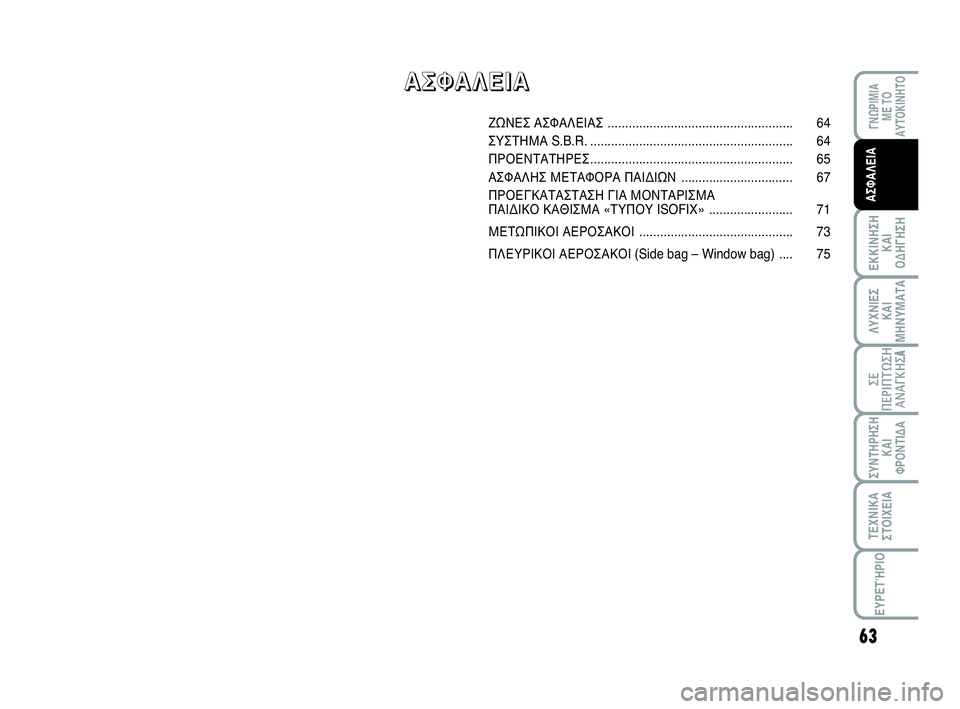 Abarth 500 2014 ΒΙΒΛΙΟ ΧΡΗΣΗΣ ΚΑΙ ΣΥΝΤΗΡΗΣΗΣ (in Greek) 63
ΛΥΧΝΙΕΣ
ΚΑΙ
ΜΗΝΥΜΑΤΑ
ΓΝΩΡΙΜΙΑ
ΜΕ ΤΟ
ΑΥΤΟΚΙΝΗΤΟ
ΕΚΚΙΝΗΣΗ
ΚΑΙ
ΟΔΗΓΗΣΗ
ΣΥΝΤΗΡΗΣΗ
ΚΑΙ
ΦΡΟΝΤΙΔΑ
ΤΕΧΝΙΚΑ
ΣΤΟΙΧΕ Abarth 500 2014 ΒΙΒΛΙΟ ΧΡΗΣΗΣ ΚΑΙ ΣΥΝΤΗΡΗΣΗΣ (in Greek) 63
ΛΥΧΝΙΕΣ
ΚΑΙ
ΜΗΝΥΜΑΤΑ
ΓΝΩΡΙΜΙΑ
ΜΕ ΤΟ
ΑΥΤΟΚΙΝΗΤΟ
ΕΚΚΙΝΗΣΗ
ΚΑΙ
ΟΔΗΓΗΣΗ
ΣΥΝΤΗΡΗΣΗ
ΚΑΙ
ΦΡΟΝΤΙΔΑ
ΤΕΧΝΙΚΑ
ΣΤΟΙΧΕ