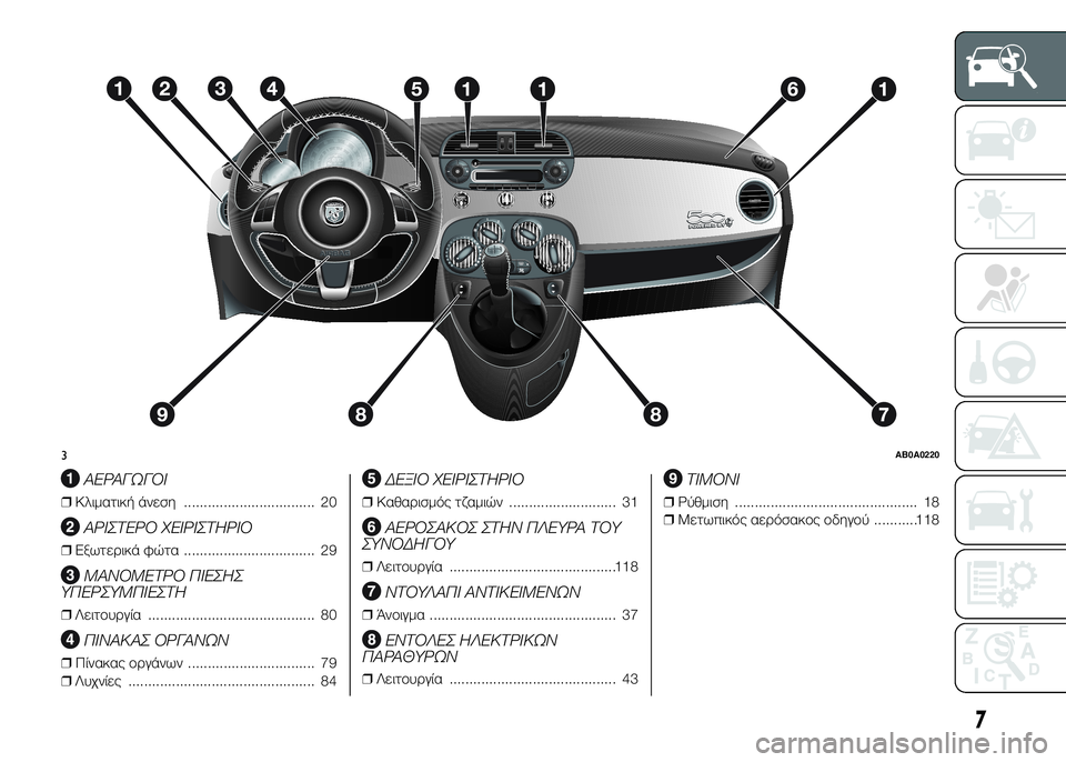 Abarth 500 2016  ΒΙΒΛΙΟ ΧΡΗΣΗΣ ΚΑΙ ΣΥΝΤΗΡΗΣΗΣ (in Greek) .
ΑΕΡΑΓΩΓΟΙ
❒Κλιματική άνεση ................................. 20
ΑΡΙΣΤΕΡΟ ΧΕΙΡΙΣΤΗΡΙΟ
❒Εξωτερικά φώτα ................................. 29
