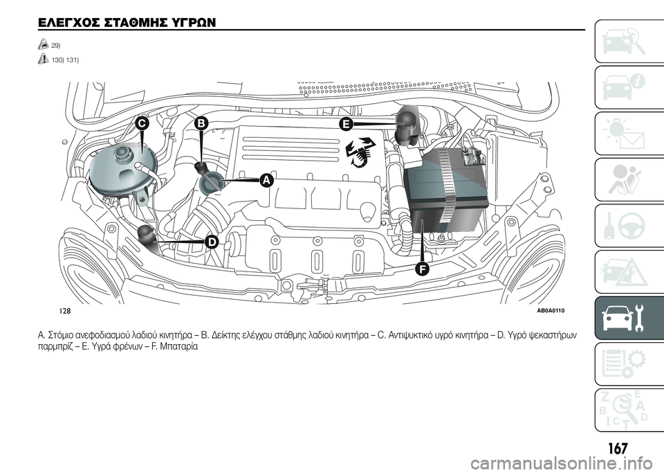 Abarth 500 2016 ΒΙΒΛΙΟ ΧΡΗΣΗΣ ΚΑΙ ΣΥΝΤΗΡΗΣΗΣ (in Greek) ΕΛΕΓΧΟΣ ΣΤΑΘΜΗΣ ΥΓΡΩΝ
29)
130) 131).
A. Στόμιο ανεφοδιασμού λαδιού κινητήρα – B. Δείκτης ελέγχου στάθμης λαδιού κινη Abarth 500 2016 ΒΙΒΛΙΟ ΧΡΗΣΗΣ ΚΑΙ ΣΥΝΤΗΡΗΣΗΣ (in Greek) ΕΛΕΓΧΟΣ ΣΤΑΘΜΗΣ ΥΓΡΩΝ
29)
130) 131).
A. Στόμιο ανεφοδιασμού λαδιού κινητήρα – B. Δείκτης ελέγχου στάθμης λαδιού κινη