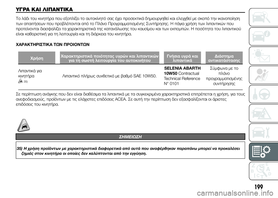 Abarth 500 2016 ΒΙΒΛΙΟ ΧΡΗΣΗΣ ΚΑΙ ΣΥΝΤΗΡΗΣΗΣ (in Greek) ΥΓΡΑ ΚΑΙ ΛΙΠΑΝΤΙΚΑ
Το λάδι του κινητήρα που εξοπλίζει το αυτοκίνητό σας έχει προσεκτικά δημιουργηθεί και ελε Abarth 500 2016 ΒΙΒΛΙΟ ΧΡΗΣΗΣ ΚΑΙ ΣΥΝΤΗΡΗΣΗΣ (in Greek) ΥΓΡΑ ΚΑΙ ΛΙΠΑΝΤΙΚΑ
Το λάδι του κινητήρα που εξοπλίζει το αυτοκίνητό σας έχει προσεκτικά δημιουργηθεί και ελε