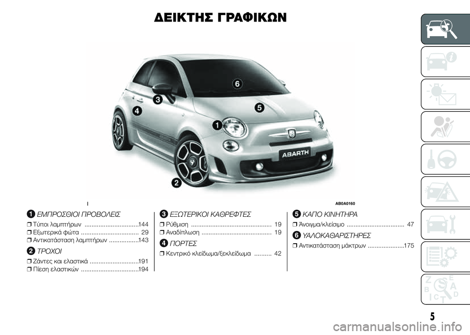 Abarth 500 2015 ΒΙΒΛΙΟ ΧΡΗΣΗΣ ΚΑΙ ΣΥΝΤΗΡΗΣΗΣ (in Greek) ΔΕΙΚΤΗΣ ΓΡΑΦΙΚΩΝ
.
ΕΜΠΡΟΣΘΙΟΙ ΠΡΟΒΟΛΕΙΣ
❒Τύποι λαμπτήρων ...............................144
❒Εξωτερικά φώτα ........................... Abarth 500 2015 ΒΙΒΛΙΟ ΧΡΗΣΗΣ ΚΑΙ ΣΥΝΤΗΡΗΣΗΣ (in Greek) ΔΕΙΚΤΗΣ ΓΡΑΦΙΚΩΝ
.
ΕΜΠΡΟΣΘΙΟΙ ΠΡΟΒΟΛΕΙΣ
❒Τύποι λαμπτήρων ...............................144
❒Εξωτερικά φώτα ...........................