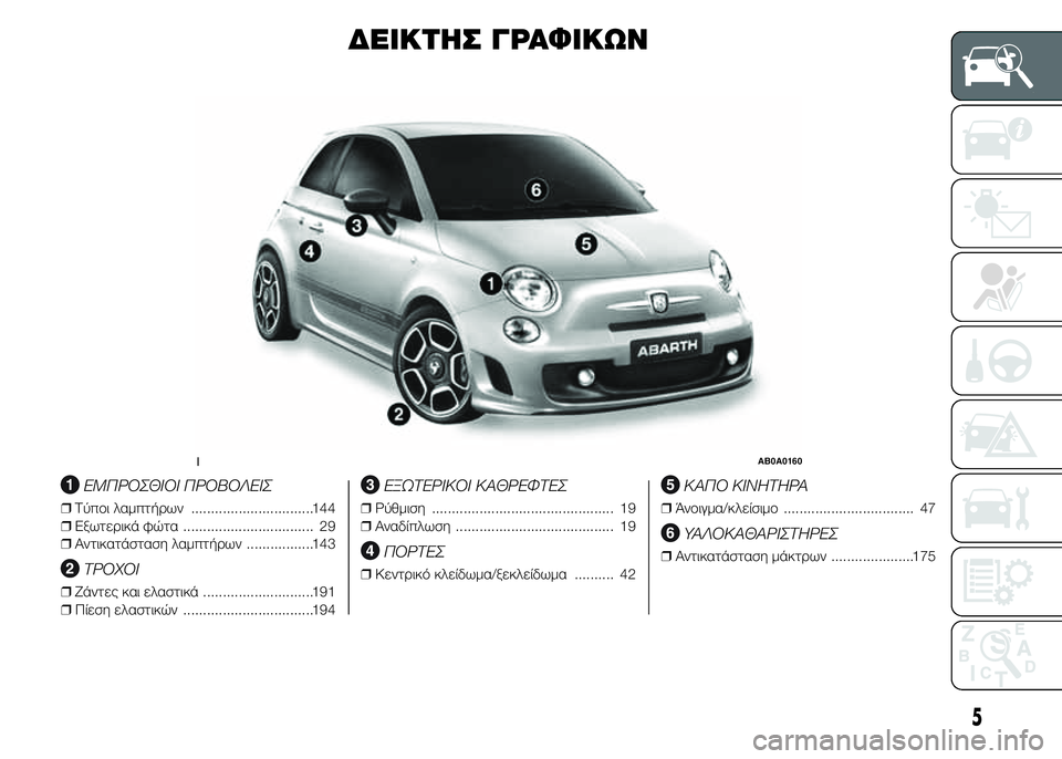 Abarth 500 2015  ΒΙΒΛΙΟ ΧΡΗΣΗΣ ΚΑΙ ΣΥΝΤΗΡΗΣΗΣ (in Greek) ΔΕΙΚΤΗΣ ΓΡΑΦΙΚΩΝ
.
ΕΜΠΡΟΣΘΙΟΙ ΠΡΟΒΟΛΕΙΣ
❒Τύποι λαμπτήρων ...............................144
❒Εξωτερικά φώτα ...........................