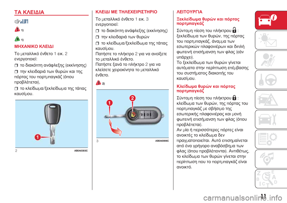 Abarth 500 2018  ΒΙΒΛΙΟ ΧΡΗΣΗΣ ΚΑΙ ΣΥΝΤΗΡΗΣΗΣ (in Greek) ΤΑ ΚΛΕΙΔΙΑ
1)
1)
ΜΗΧΑΝΙΚΟ ΚΛΕΙΔΙ
Τομεταλλικό ένθετο1εικ.2
ενεργοποιεί:
το διακόπτη ανάφλεξης(εκκίνησης)
την κλε�