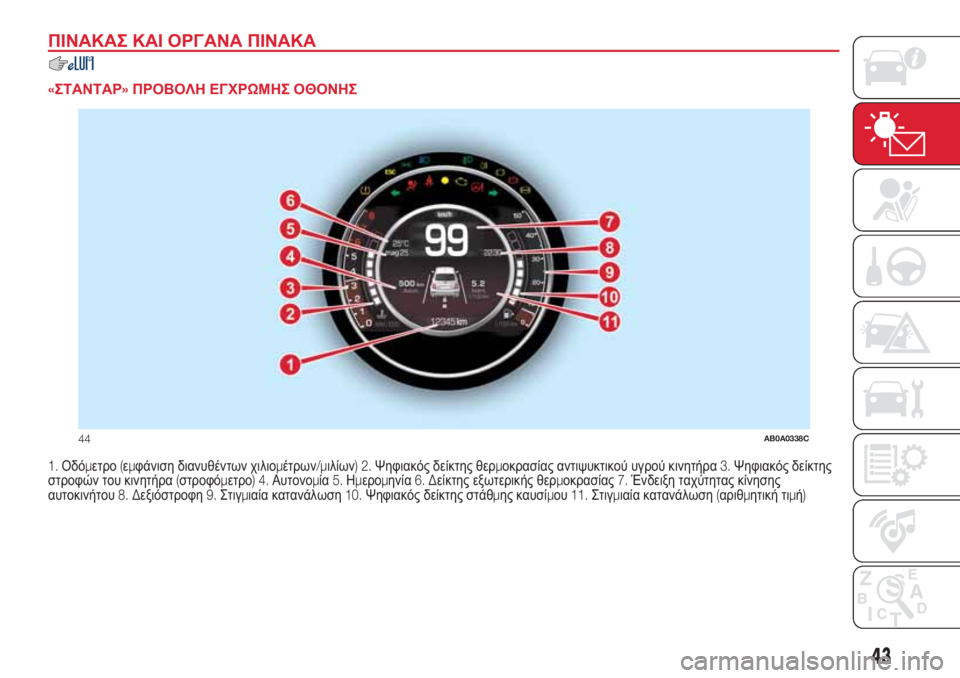Abarth 500 2018 ΒΙΒΛΙΟ ΧΡΗΣΗΣ ΚΑΙ ΣΥΝΤΗΡΗΣΗΣ (in Greek) ΠΙΝΑΚΑΣ ΚΑΙ ΟΡΓΑΝΑ ΠΙΝΑΚΑ
.
«ΣΤΑΝΤΑΡ»ΠΡΟΒΟΛΗ ΕΓΧΡΩΜΗΣ ΟΘΟΝΗΣ
1.Οδόμετρο(εμφάνιση διανυθέντων χιλιομέτρων/μι Abarth 500 2018 ΒΙΒΛΙΟ ΧΡΗΣΗΣ ΚΑΙ ΣΥΝΤΗΡΗΣΗΣ (in Greek) ΠΙΝΑΚΑΣ ΚΑΙ ΟΡΓΑΝΑ ΠΙΝΑΚΑ
.
«ΣΤΑΝΤΑΡ»ΠΡΟΒΟΛΗ ΕΓΧΡΩΜΗΣ ΟΘΟΝΗΣ
1.Οδόμετρο(εμφάνιση διανυθέντων χιλιομέτρων/μι