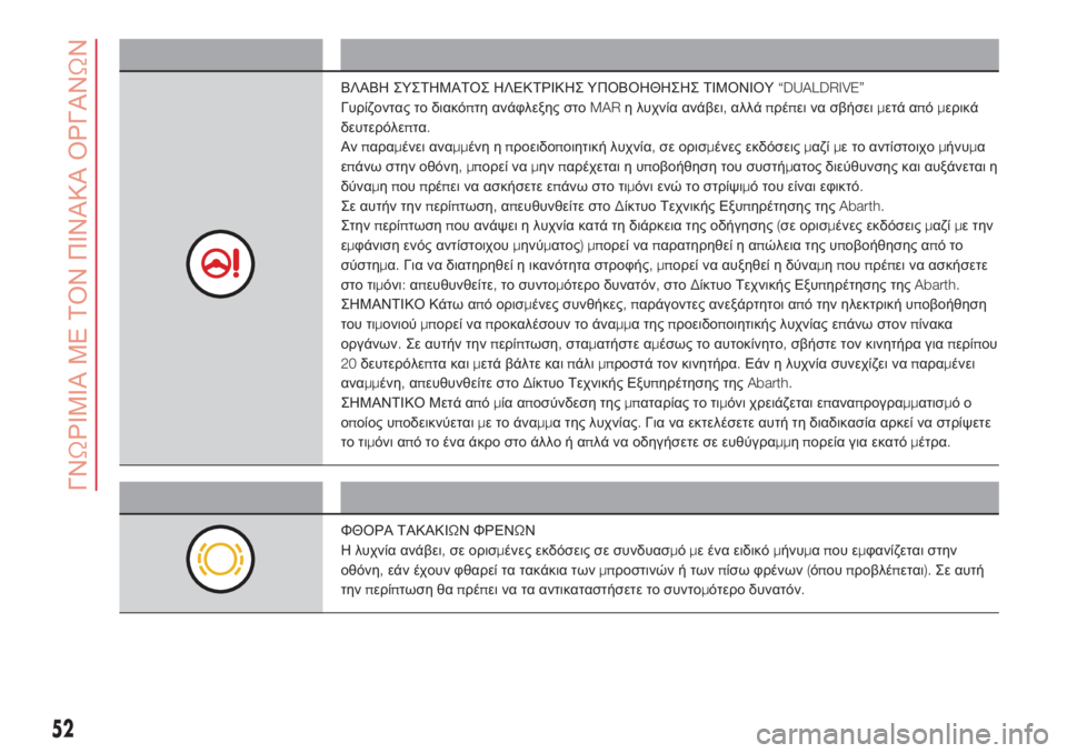 Abarth 500 2018  ΒΙΒΛΙΟ ΧΡΗΣΗΣ ΚΑΙ ΣΥΝΤΗΡΗΣΗΣ (in Greek) Λυχνία Τι σημαίνει
ΒΛΑΒΗ ΣΥΣΤΗΜΑΤΟΣ ΗΛΕΚΤΡΙΚΗΣ ΥΠΟΒΟΗΘΗΣΗΣ ΤΙΜΟΝΙΟΥ“DUALDRIVE”
Γυρίζοντας το διακόπτη ανάφλεξ